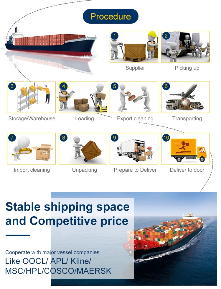 Cheap Sea/Air Shipping Rates From China To USA With Door To Door Services