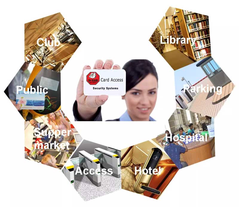 ما هي مجالات تطبيق البطاقات الذكية RFID عالية التردد؟