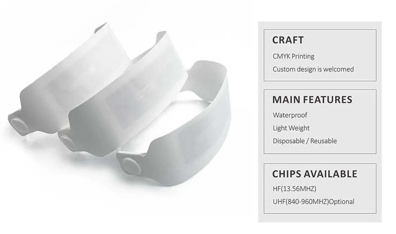 Disposable Paper RFID Wristband Features