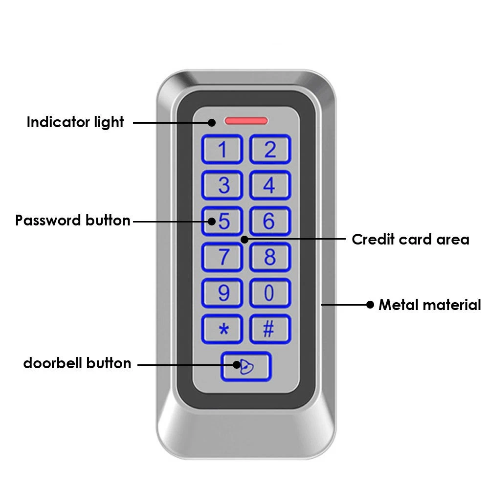 Sistema di controllo accessi per porta con tastiera IP66 per esterni Easy Controllo  accessi per lettore di tastiera con tastiera