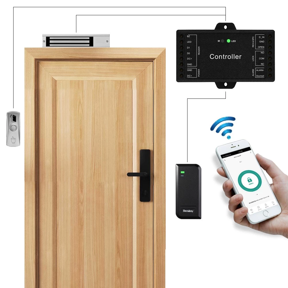 Supporto controller Accesso Smart WiFi TUYA APP APP CONTROLLO ALTA SICUREZZA SISTEMA DI LIVE DI SICUREZZA SISTEMA POTENTE FUNZIONI