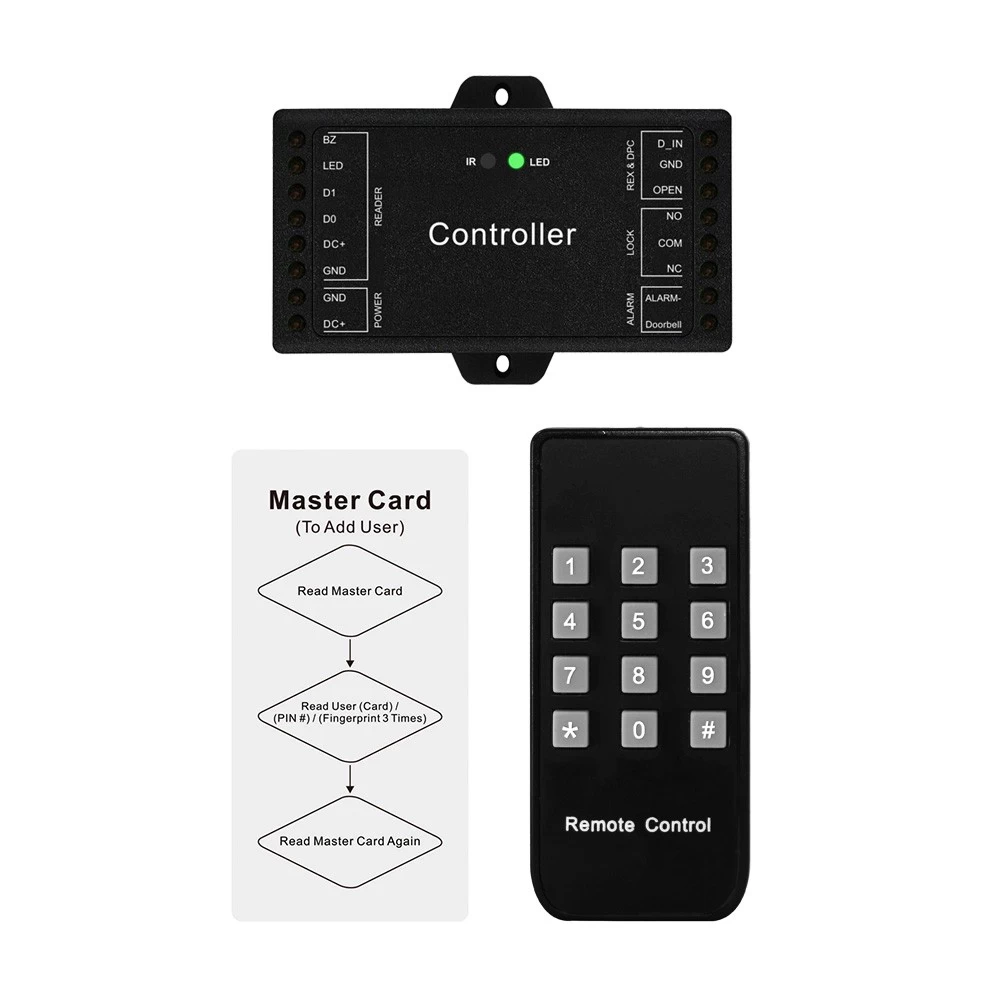 Supporto controller Accesso Smart WiFi TUYA APP APP CONTROLLO ALTA SICUREZZA SISTEMA DI LIVE DI SICUREZZA SISTEMA POTENTE FUNZIONI