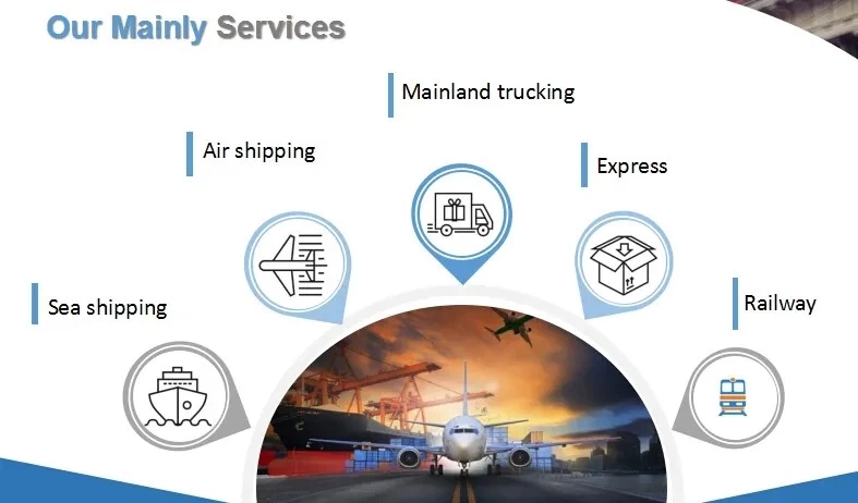 Freight forwarder from Manila Philippines to Australia Air shipping agent DDP DDU door to door services  
