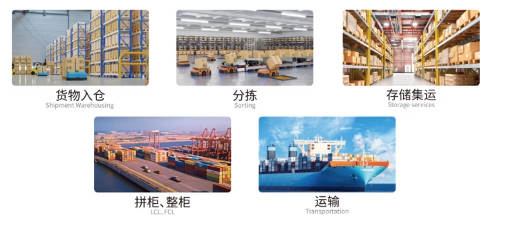 The price of shipping 20-foot containers to Davao is fully tax-included, taking advantage of geographical advantages to reduce costs and increase efficiency.