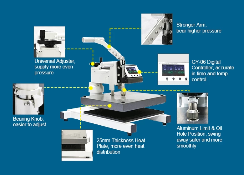 How to Accurately Adjust Pressure on a Heat Press Without a