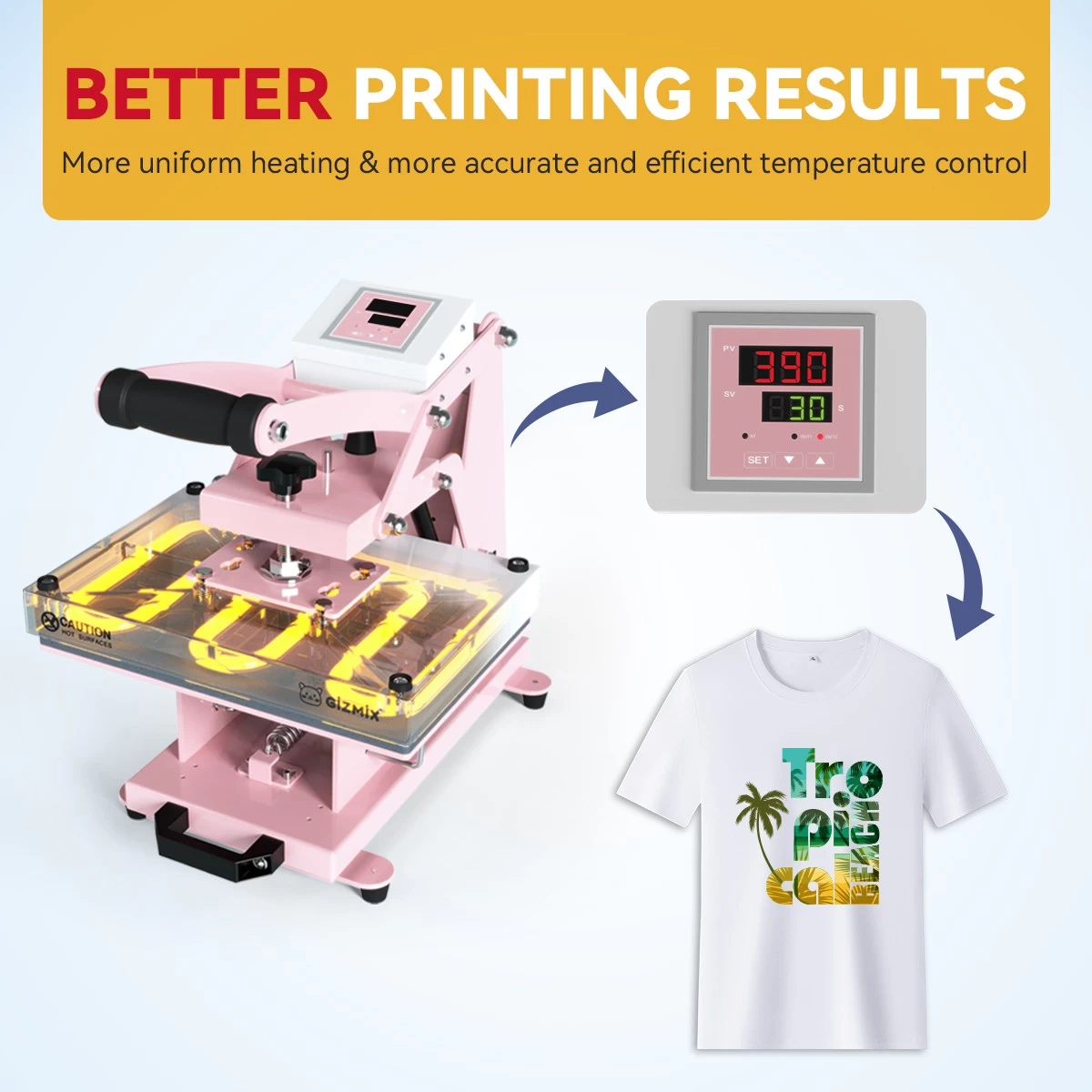 Gizmix NCH-100 23x33cm Craft Heat Press