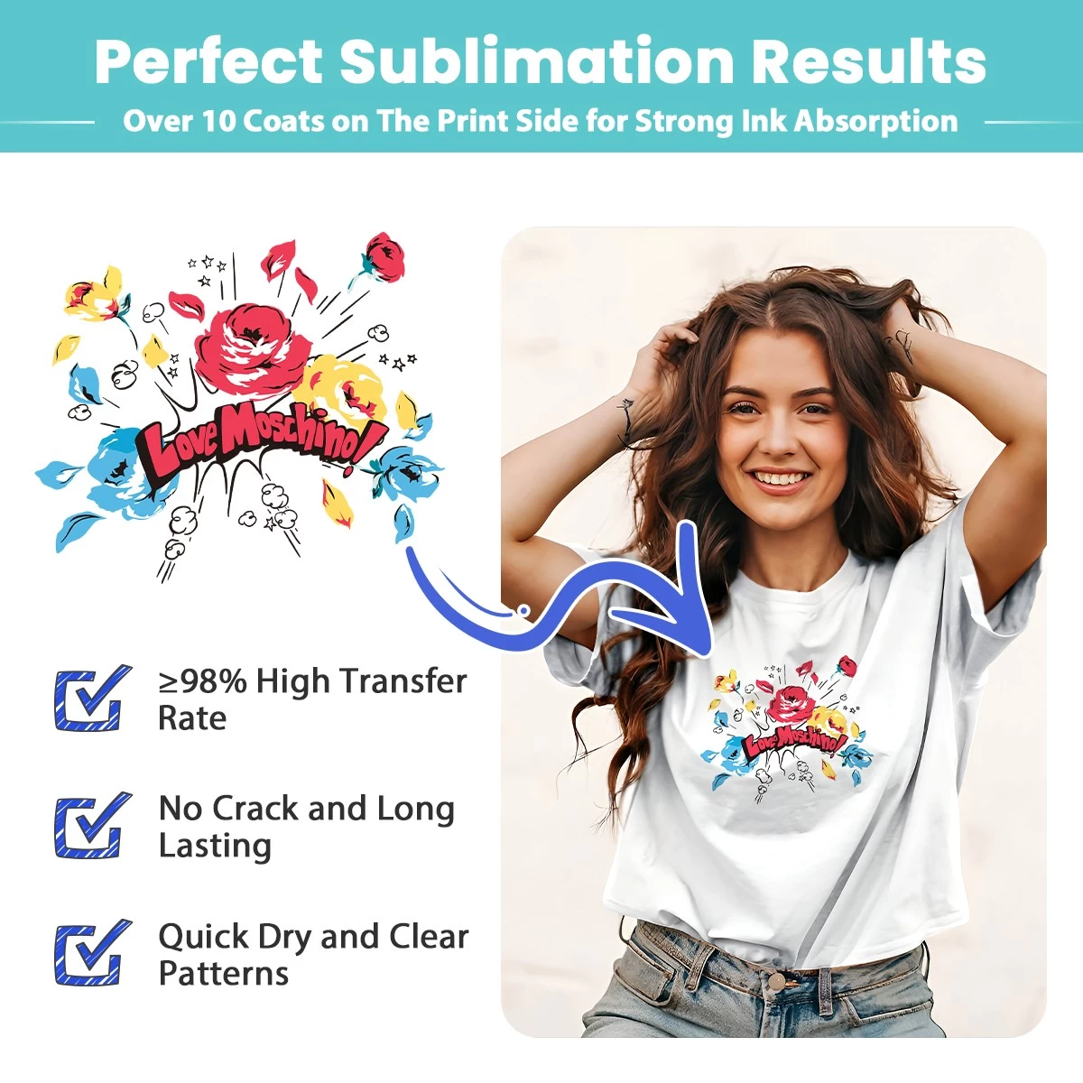 GIZMIX Sublimation Paper 120g for Mugs T-Shirts Light Fabric and Other Sublimation Blanks