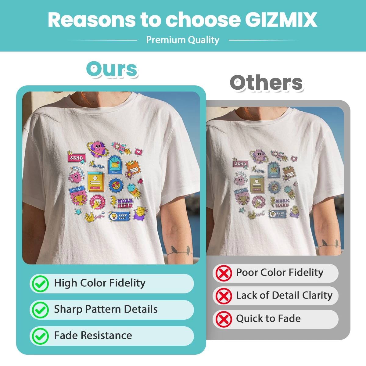 GIZMIX Light-Colored Heat Transfer Paper 150g