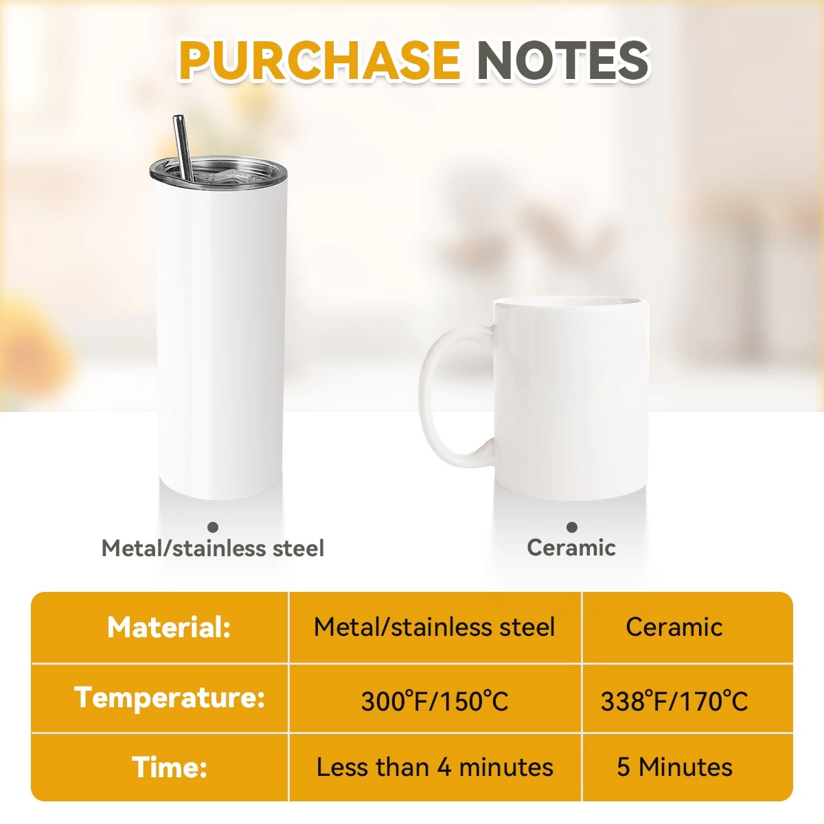 ​GIZMIX Sublimation Shrink Wrap Heating Tumbler