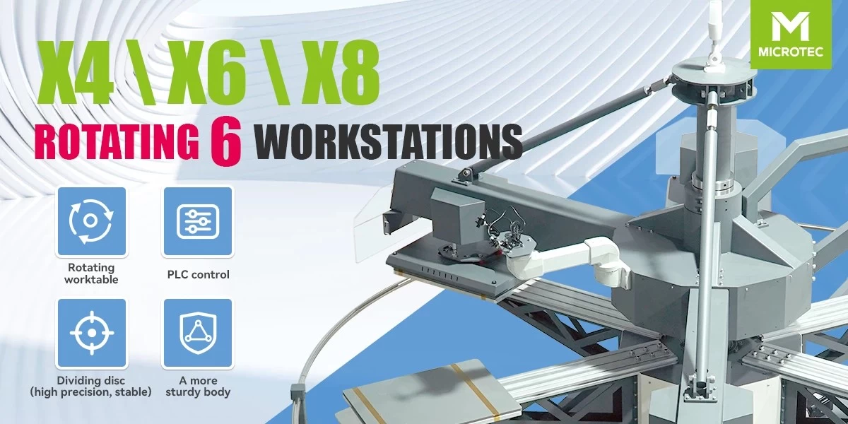X6 6-Station Auto-Rotating Machine – Cut Labor Costs by 50%, Double Output