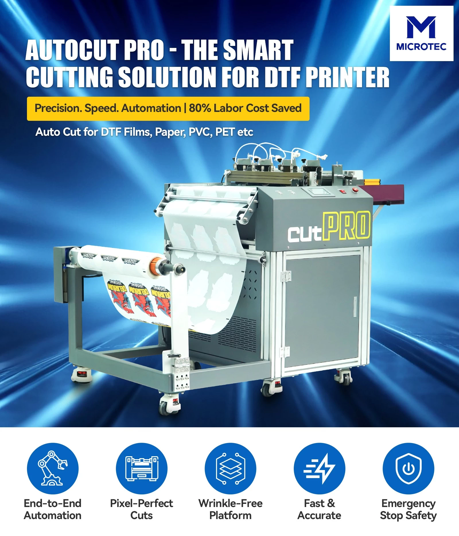 Máquina de corte de papel de filme totalmente automática KP-650