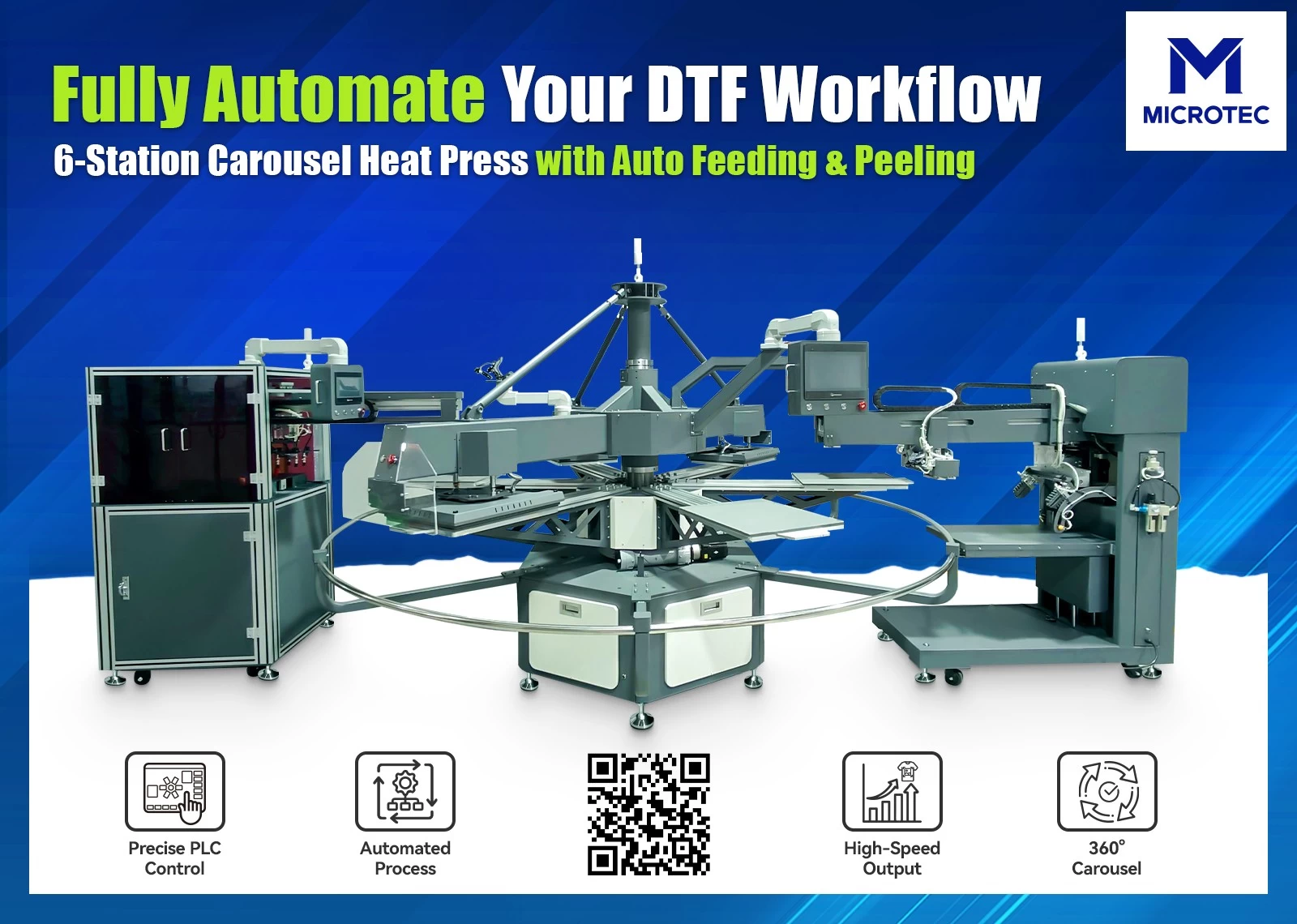 Microtec Unveils X6 6-Station Automatic Carousel Heat Press: Powering Print on Demand Automation