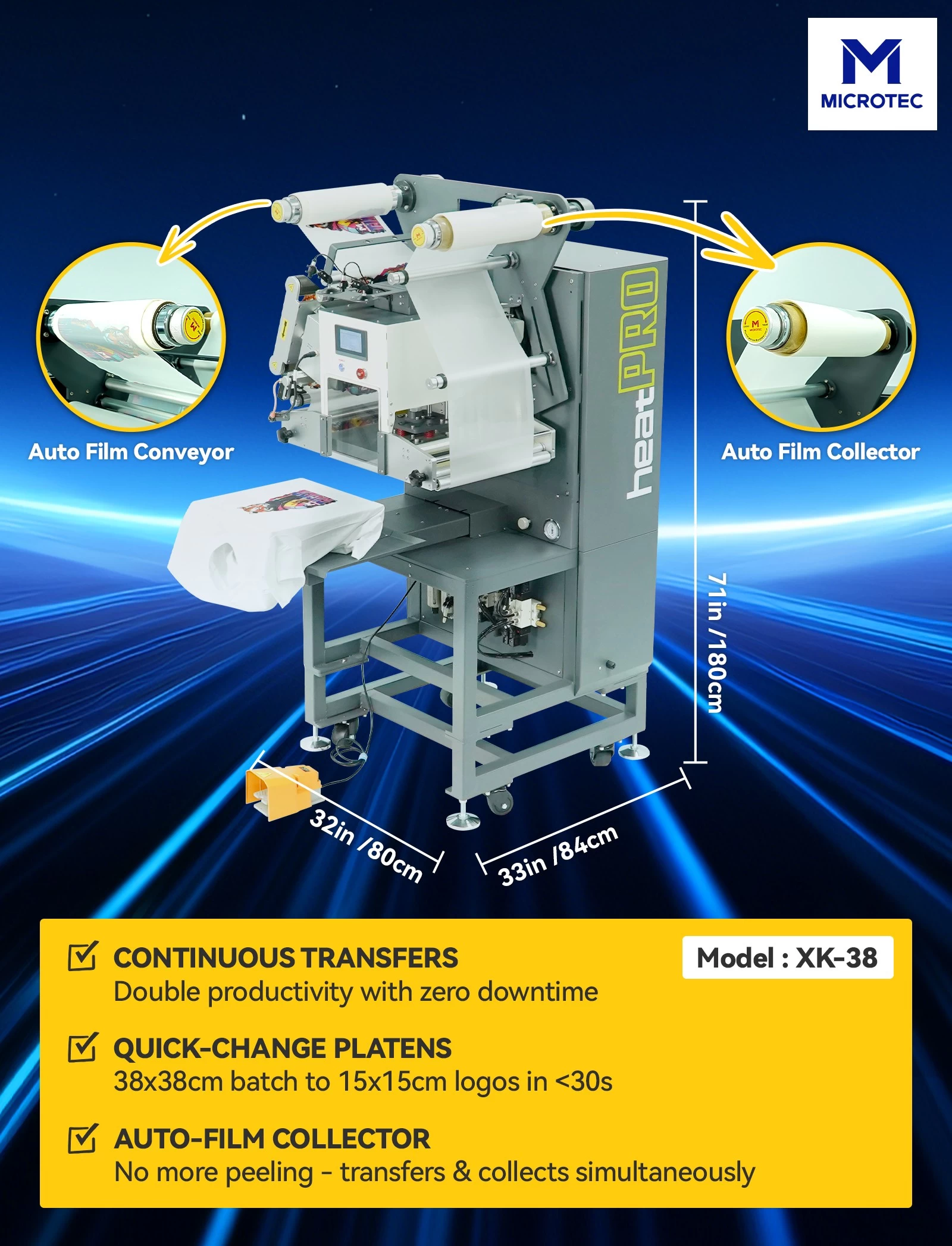 Efficace. Précis. Intelligent. - Microtec lance le système de transfert de chaleur Rotaryheat Pro XK-38