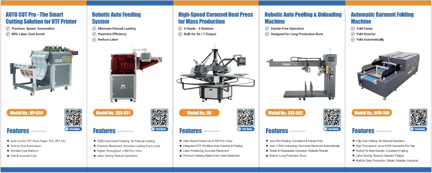 Automated Heat Transfer Machines - Microtec Heat Press Factory ...