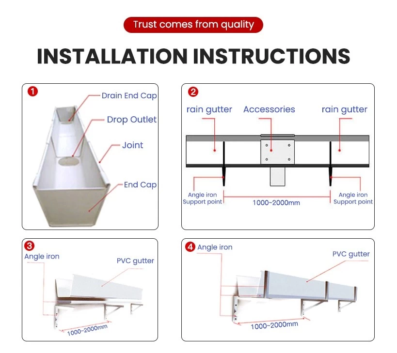 ASA DE LA LLUVIA Canalones y bajantes de agua de lluvia de PVC de  Colectores de drenaje del techo - China Tubo de PVC canalones de lluvia,  lluvia Portacanales
