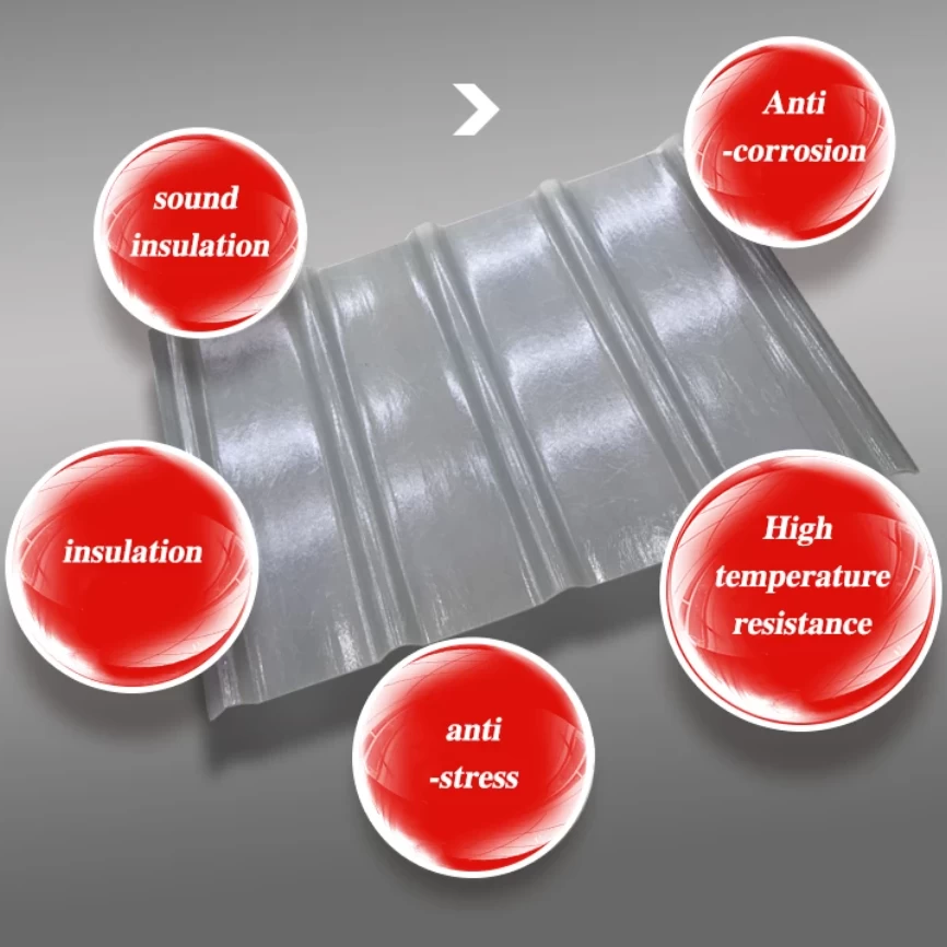 China custom clear corrugated roofing