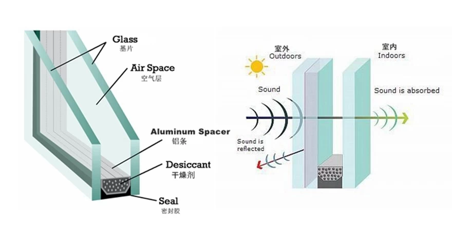 low e insulated glass window