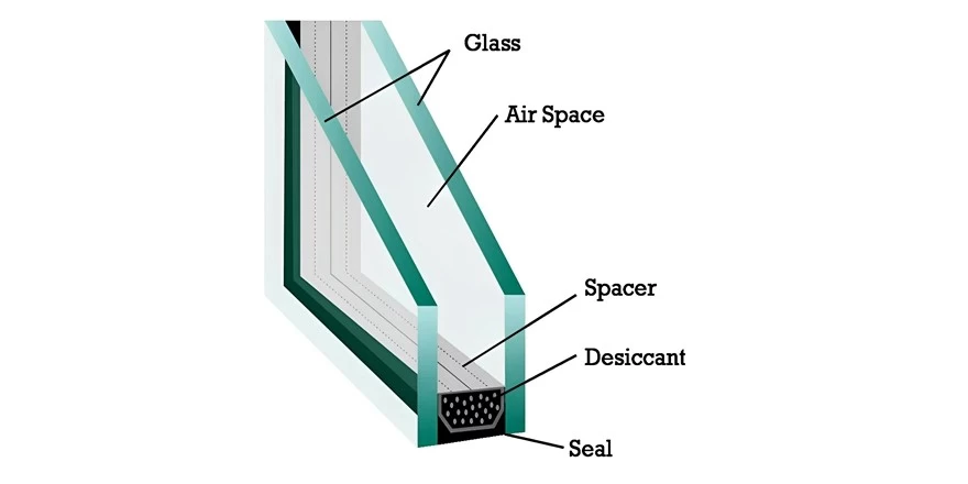 insulated glass material air space