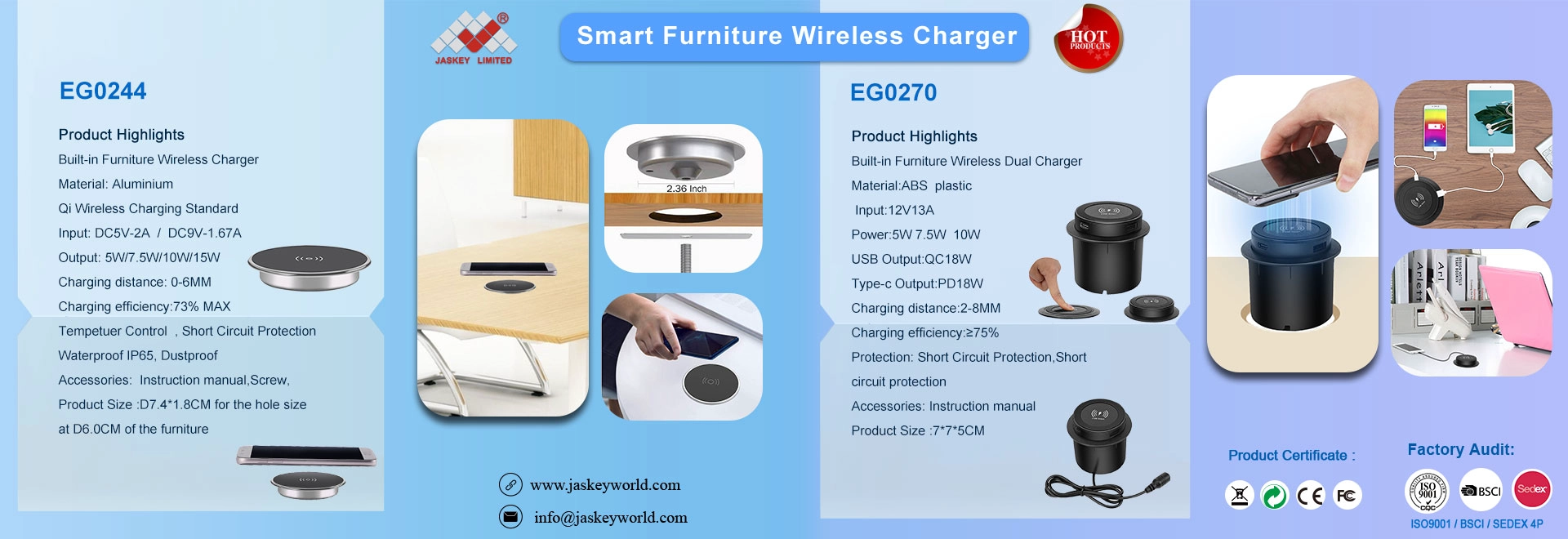 Smart Furniture Wireless Charger