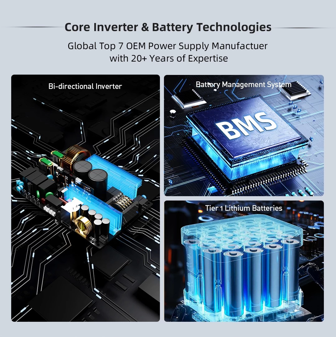 How to properly maintain and maintain the solar inverter to effectively troubleshoot