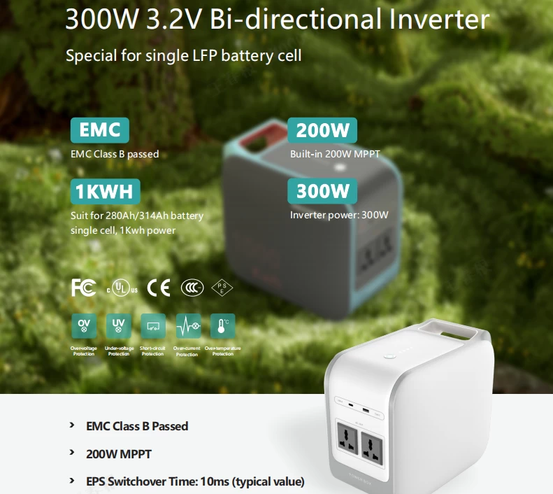 What are the development advantages of portable power station in outdoor activities.