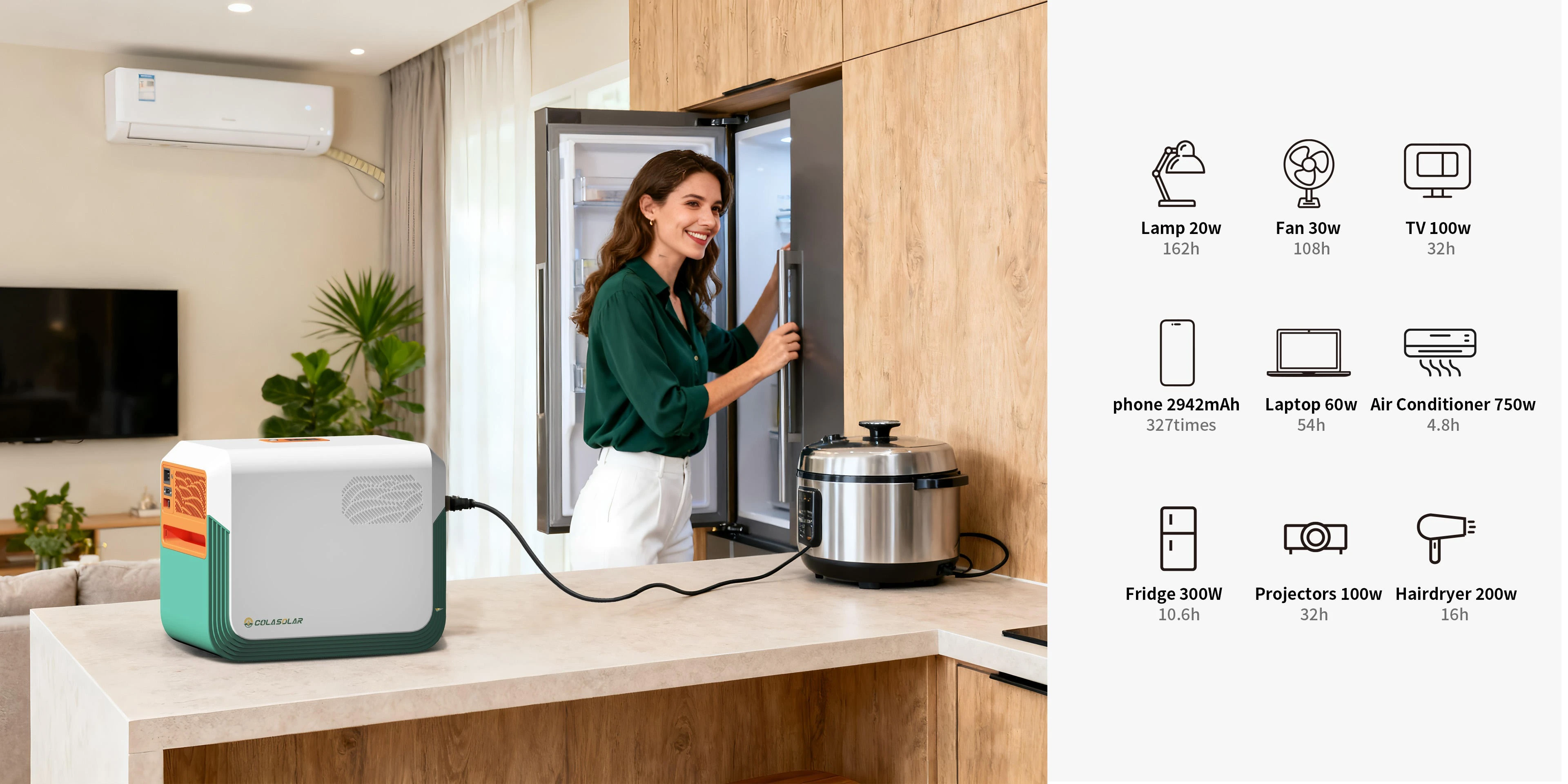 China 2200W Solar Generator manufacturer