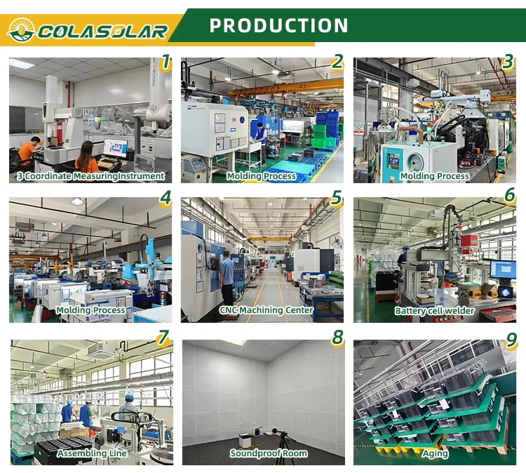 Why Choose Megmeet as Your Portable Power Station Supplier