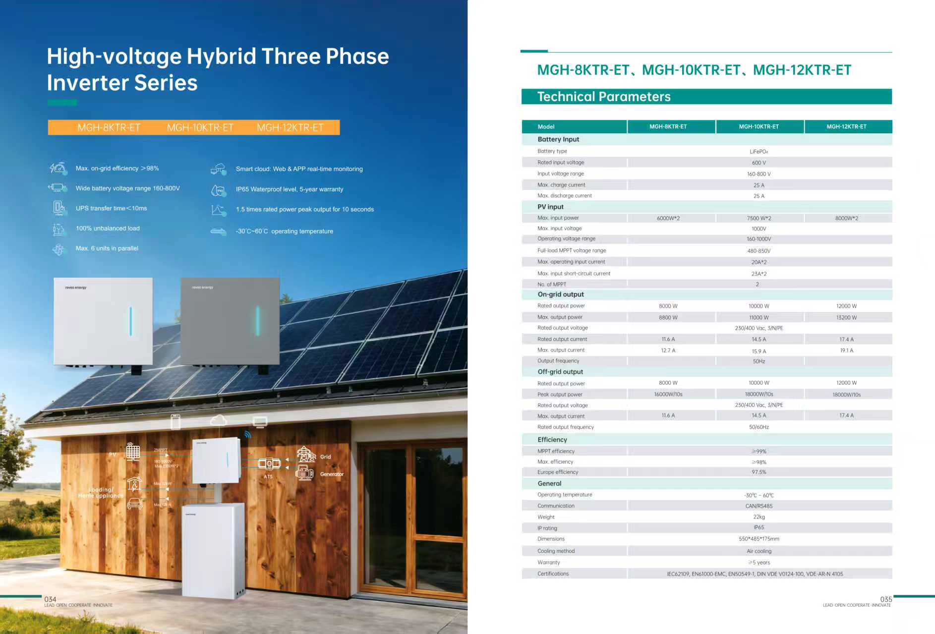 China 8KW/10KW/12KW Three Phase Inverter High Voltage Hybrid Inverter for Solar Energy System manufacturer