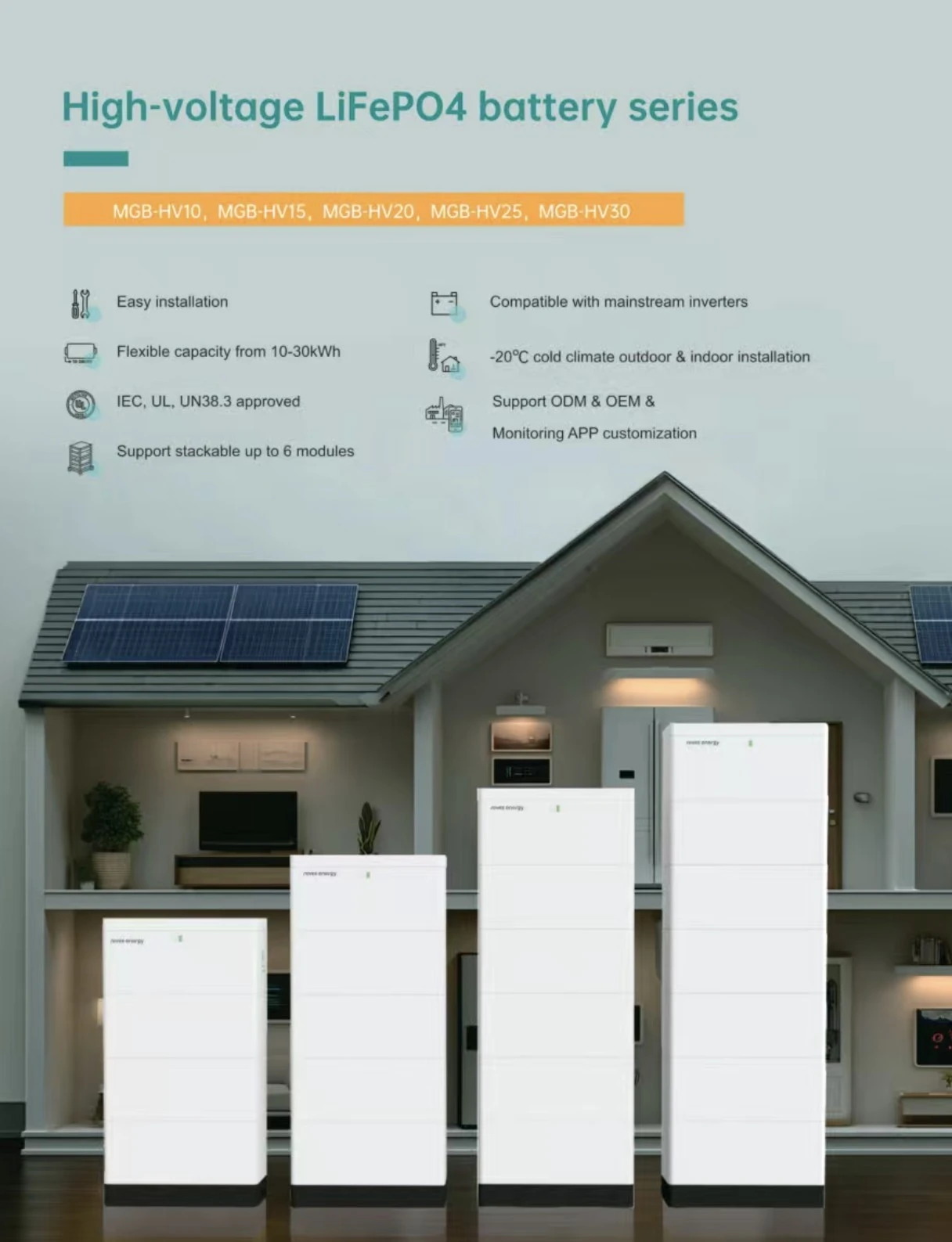 China High voltage Lifepo4 Battery Packs manufacturer