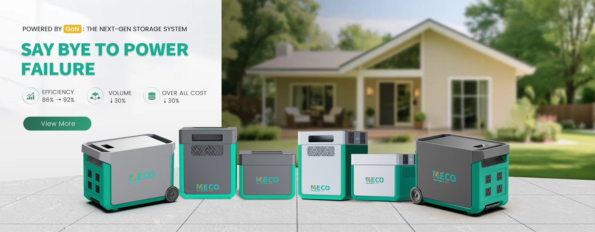Megmeet Home Energy Storage MECO Solar Generator Station Lithium Battery Pack ODM Factory