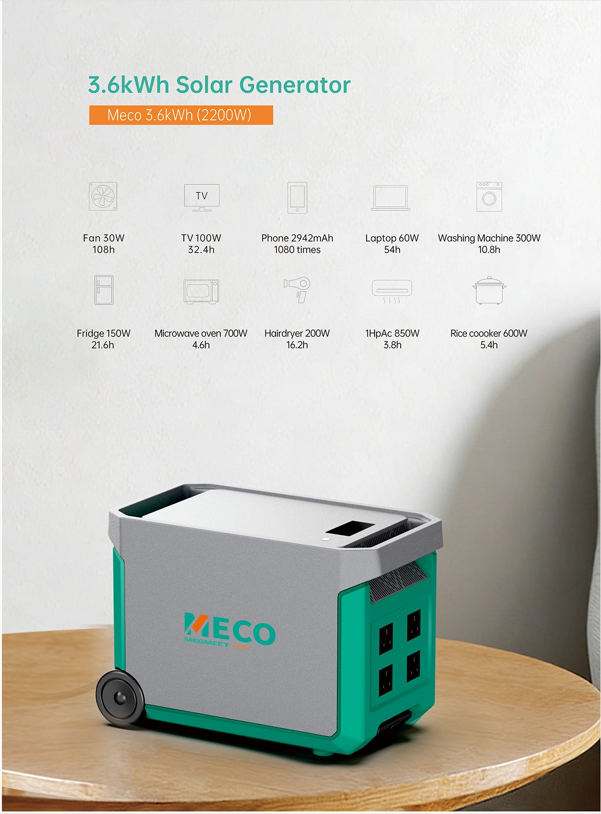 China MECO High-Power Solar Generator LiFePO4 Battery 2200W Pure Sine Wave Solar Panel Portable Power Station manufacturer