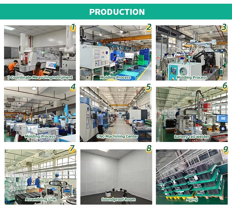 Why Choose Megmeet as Your Portable Power Station Supplier