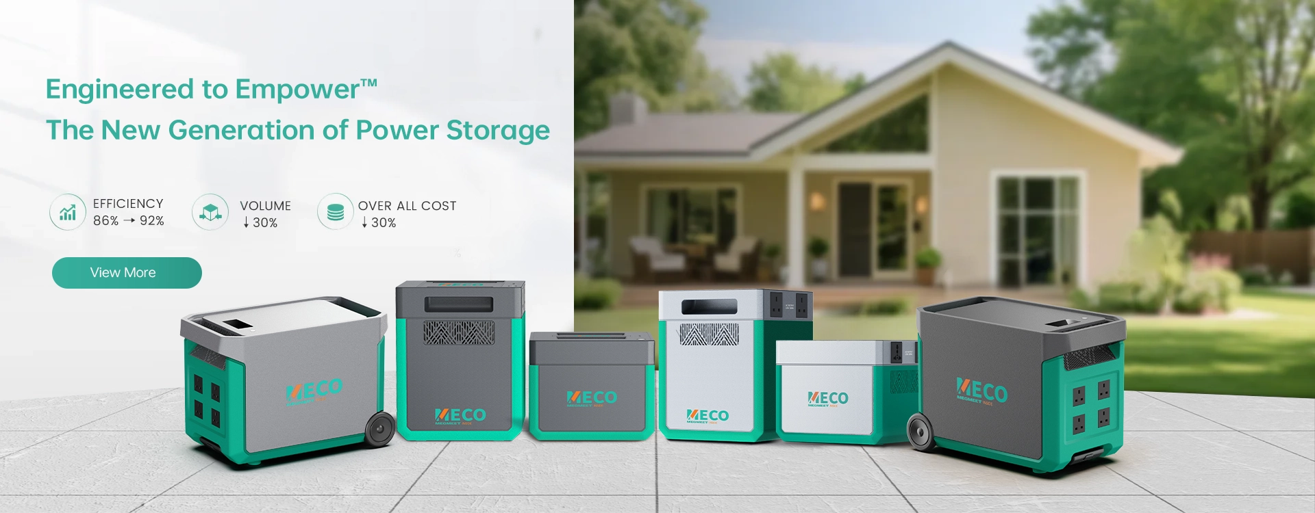 Megmeet 300W To 2200W Solar Generator For Camping Portable Power Station 3.2V single lifepo4 battery