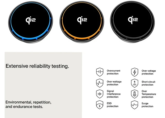 QI2 25W Product Получите сертификацию