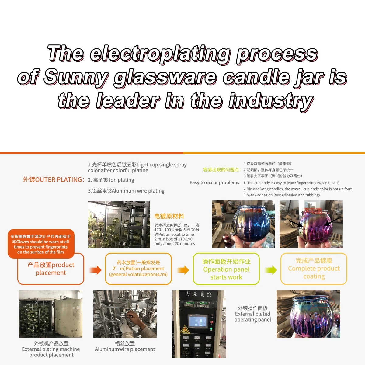 Процесс гальванического покрытия стеклянной банки для свечей Sunny является лидером в отрасли.