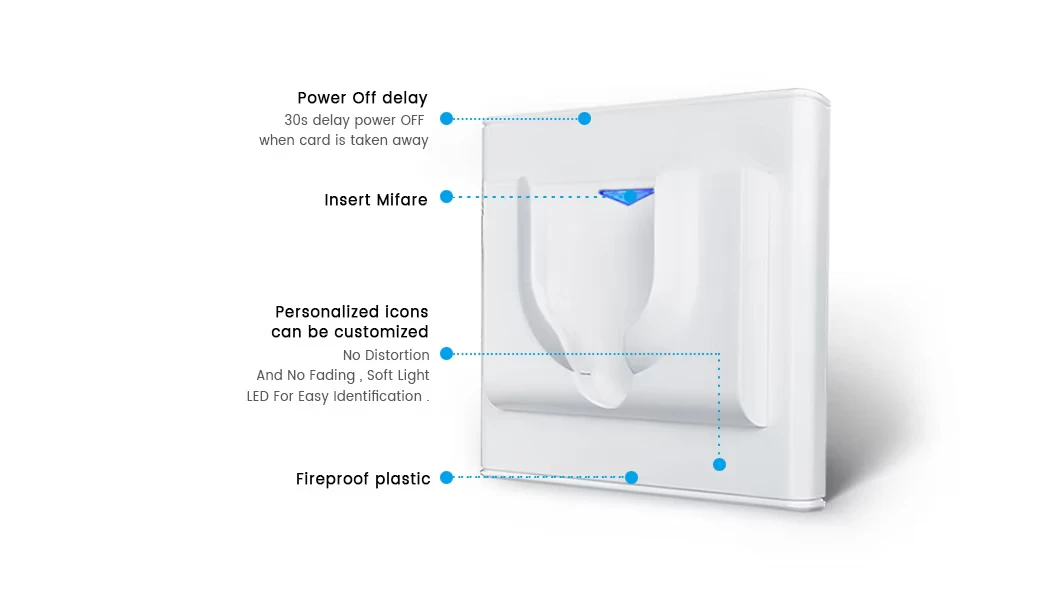 Wristband RFID Power Control Manufacturer