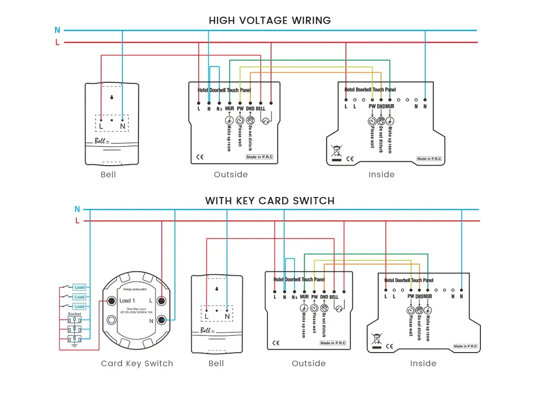 Customized Hotel Doorbell System