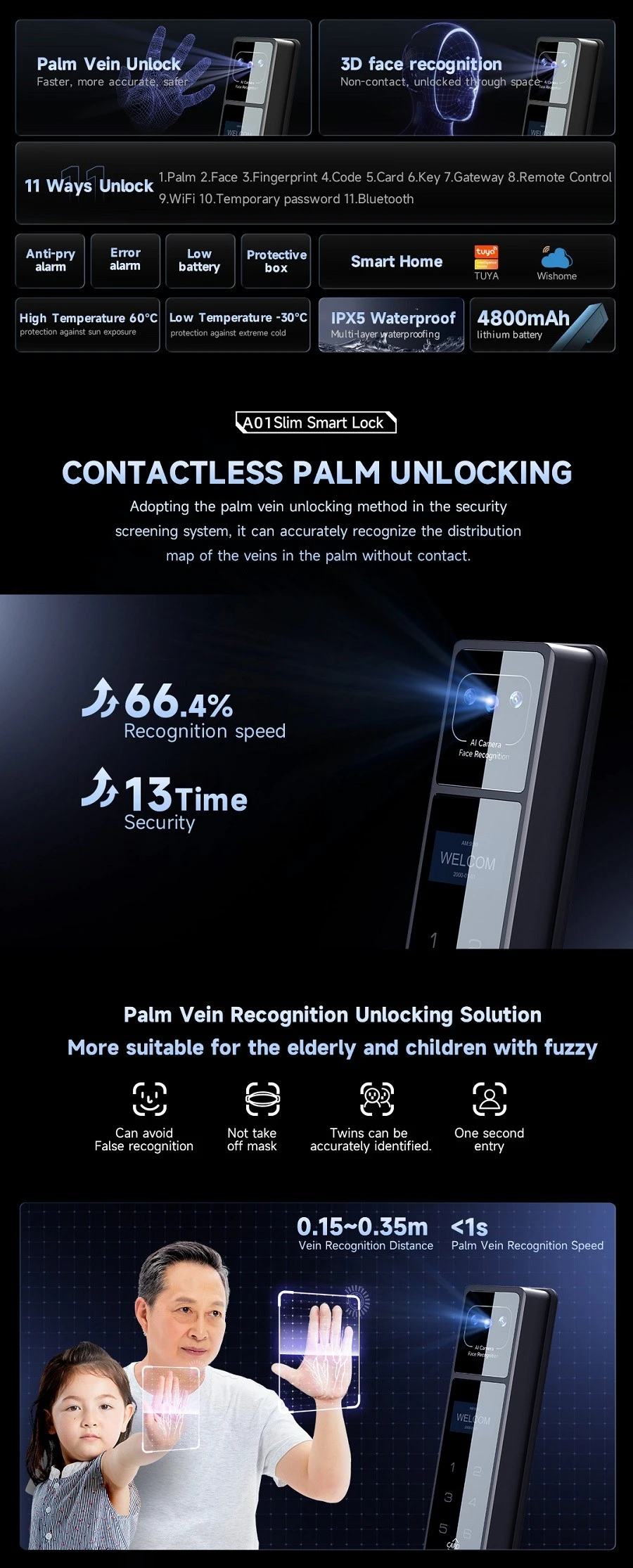 Smart electronic hotel door lock manufacturer