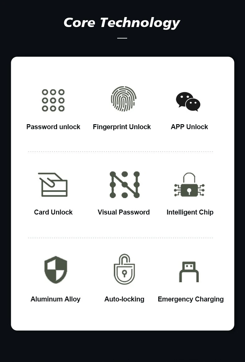 Smart password lock factory