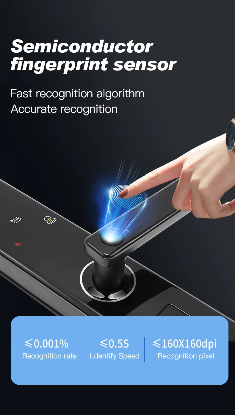 Smart lock with APP Wholesale