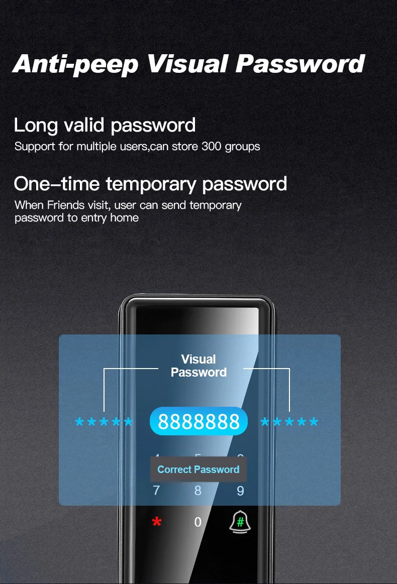 Hotel IC card lock factory China