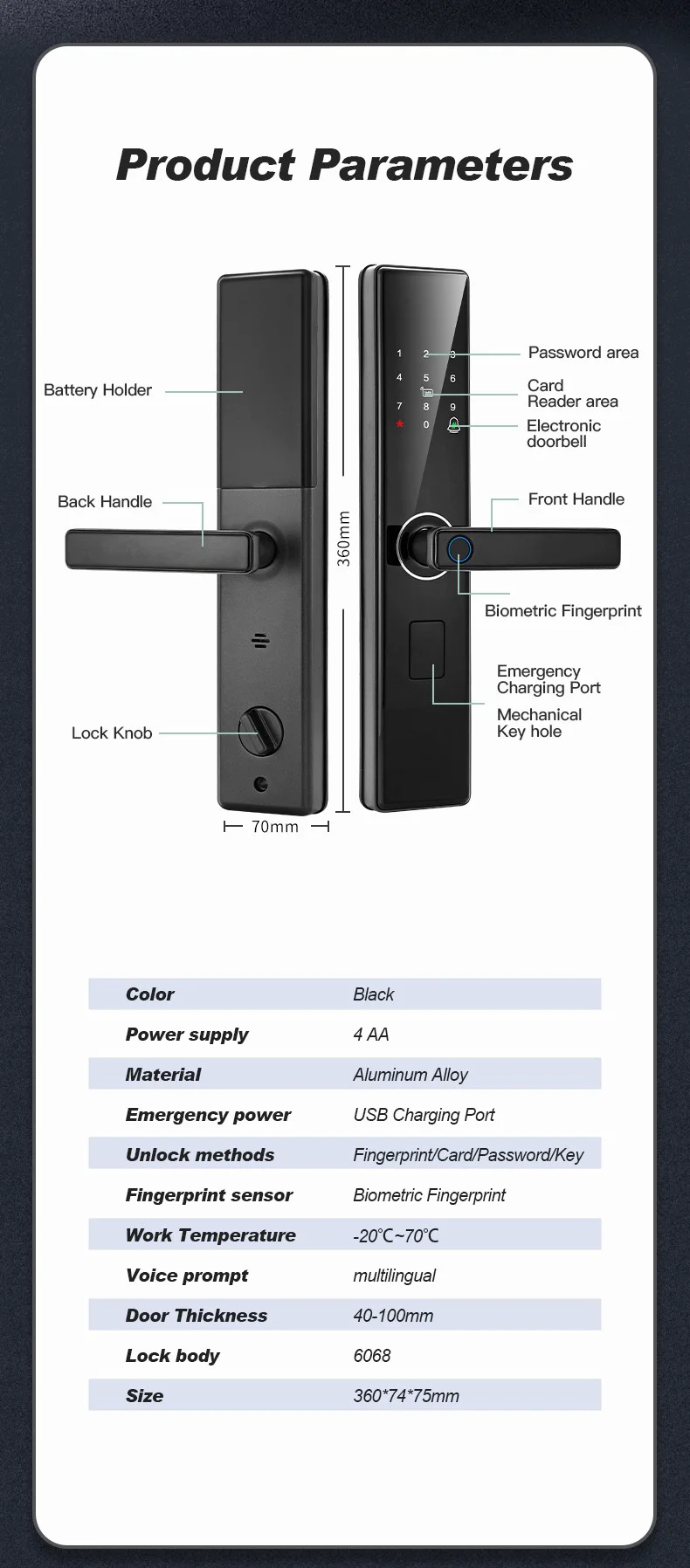electronic lock manufacturer