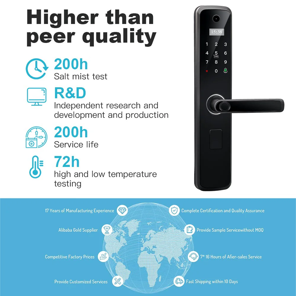 Holesale Rfid and Fingerprint Smart Lock