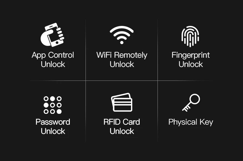 China password fingerprint lock supplier