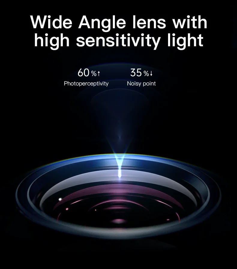 China password fingerprint lock supplier