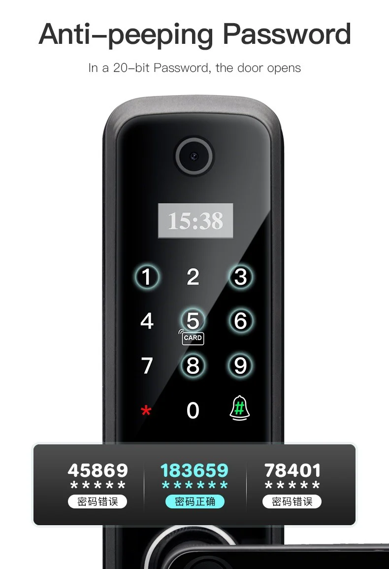 China Fingerprint door lock factory