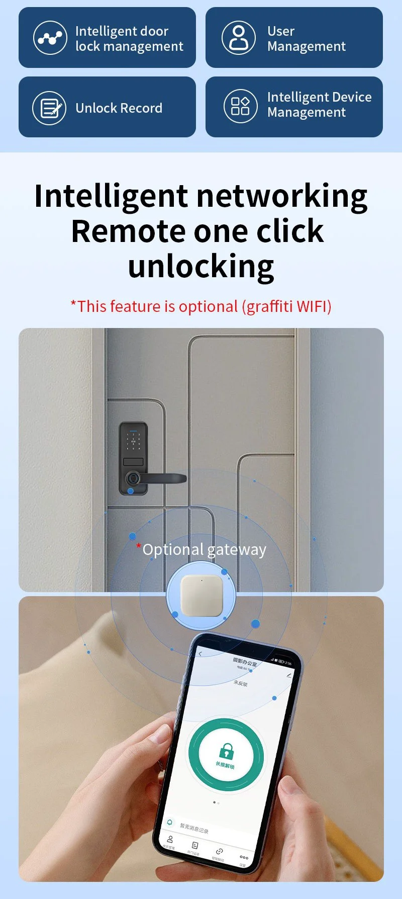 Fingerprint door lock factory China