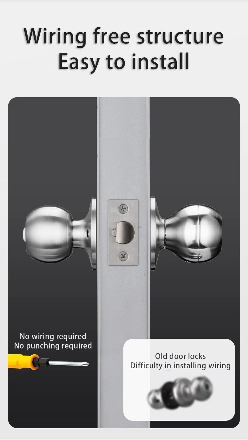 China password fingerprint lock supplier