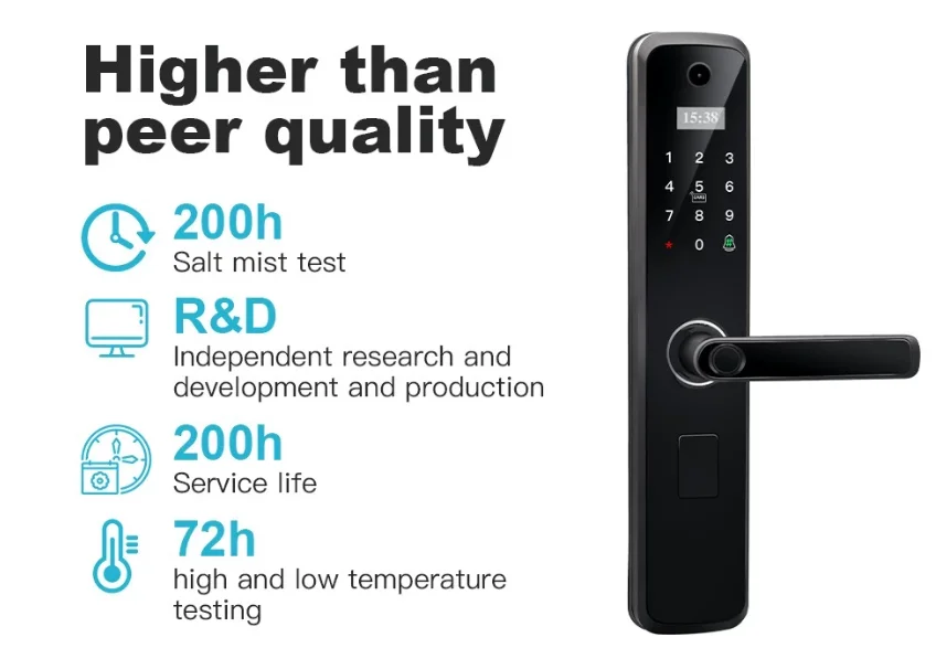 China fingerprint door lock manufacturers