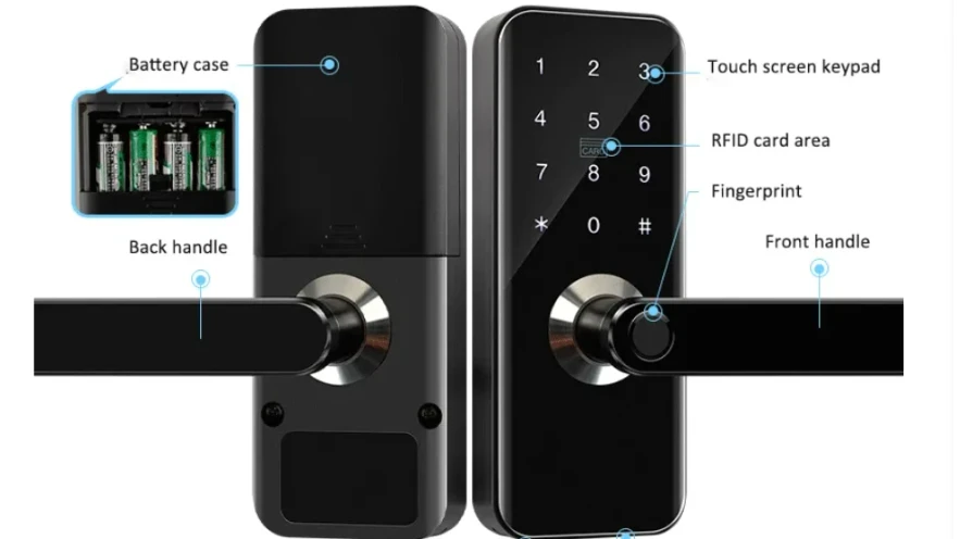 Digital Password Safe Supplier for Hotel